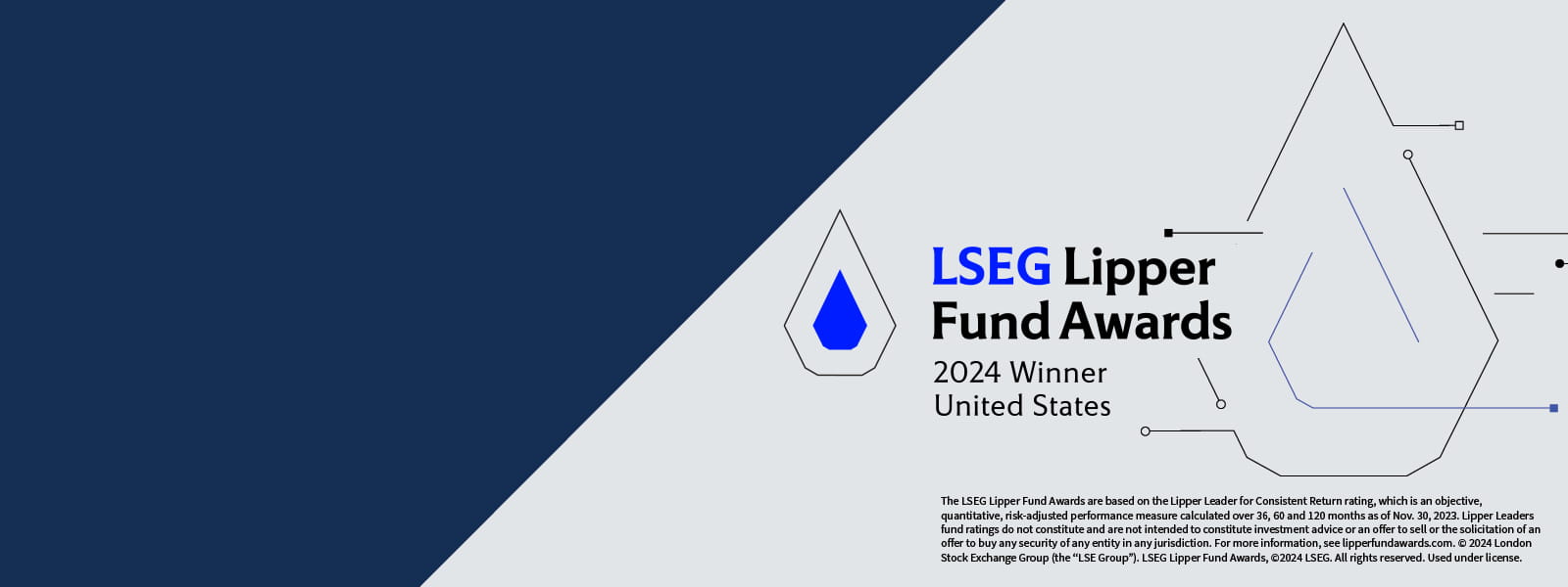 LSEG Lipper Fund Awards 2024 Winner United States